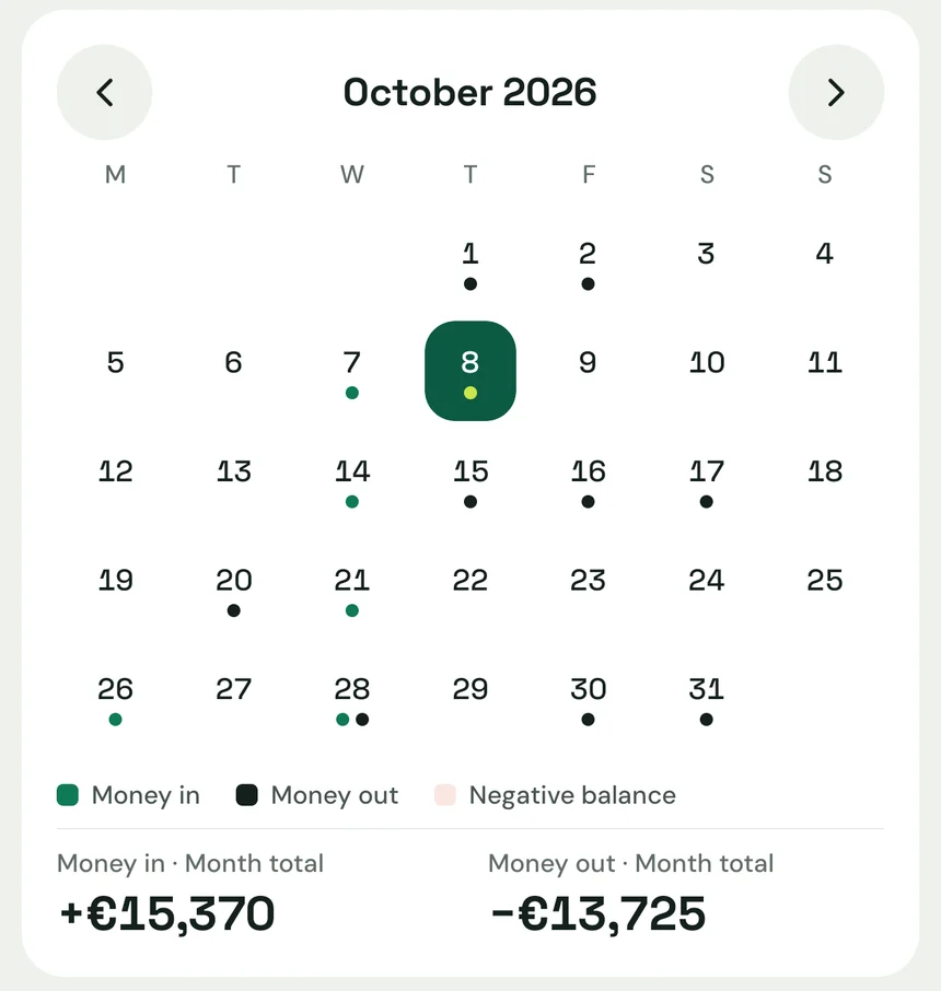 October 2026 calendar with dots on the days money is due in or out and the month's totals.