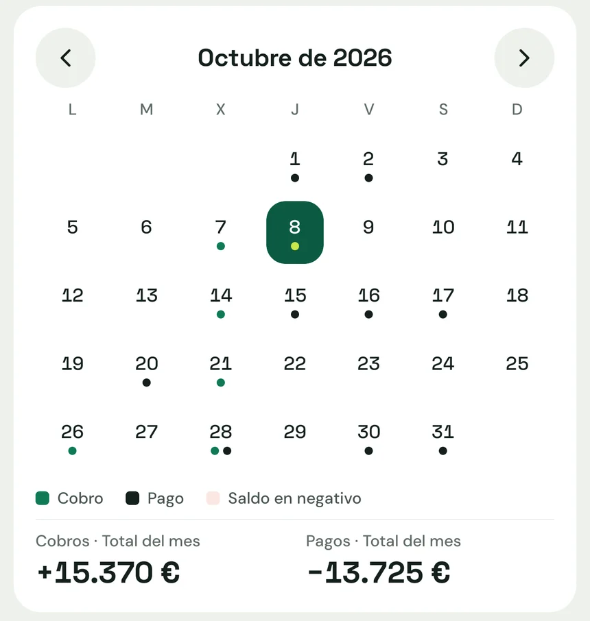 Calendario de octubre de 2026 con puntos en los días de cobro y de pago y los totales del mes.